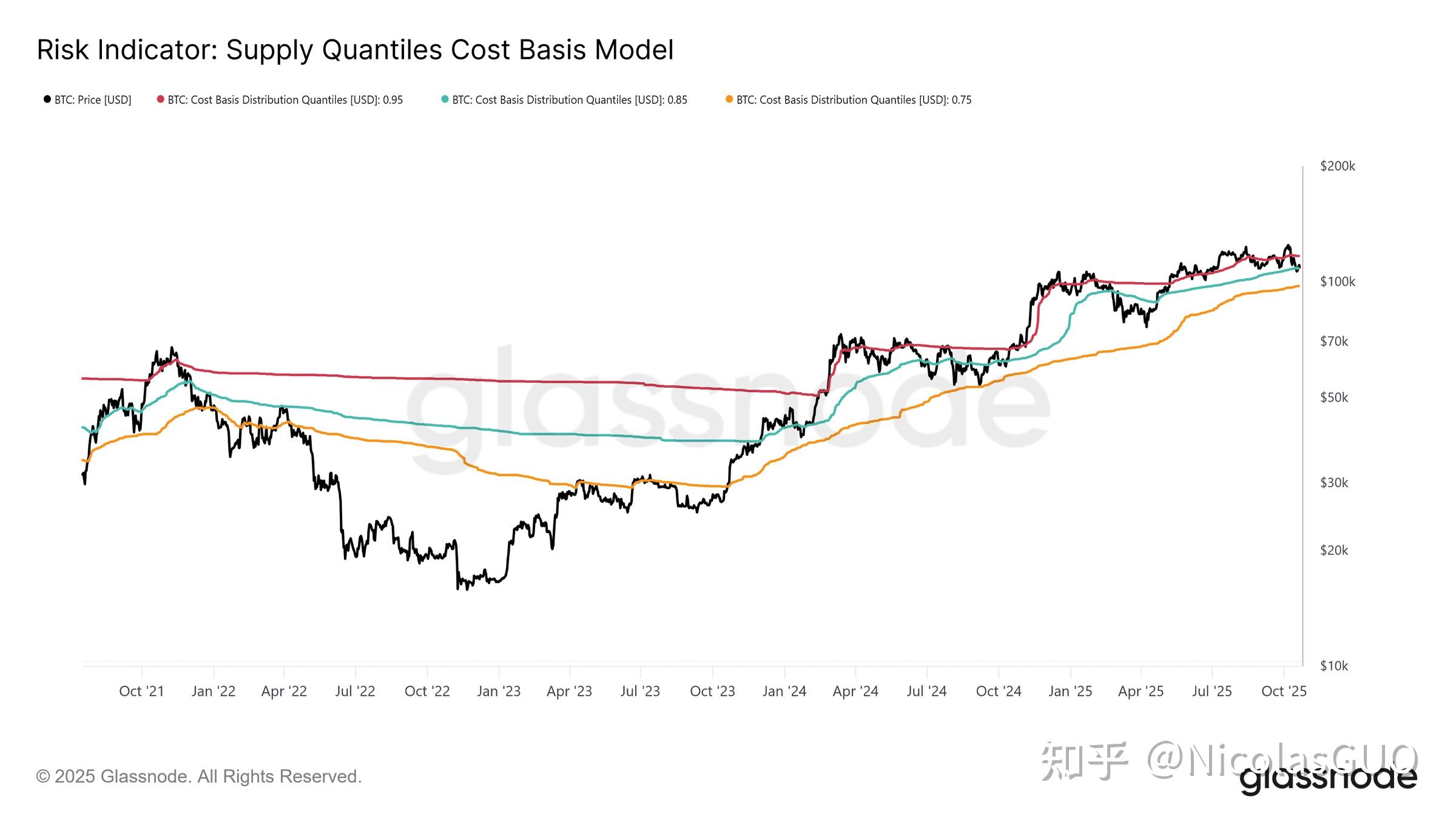 币币对冲(币对币是什么) 币币对冲(币对币是什么)