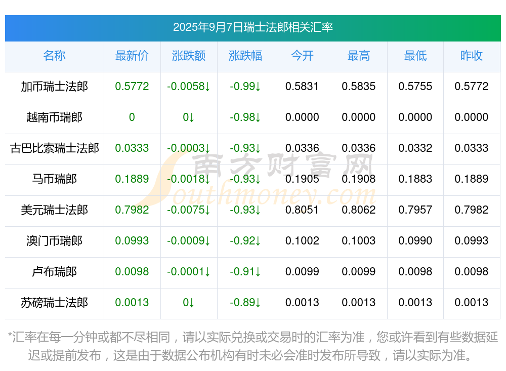 缅币换算(缅币换算人民币1000万是多少) 缅币换算(缅币换算人民币1000万是多少)