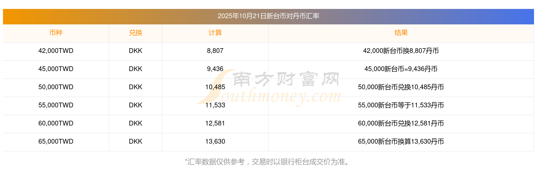 币在线(中国钱币在线) 币在线(中国钱币在线)