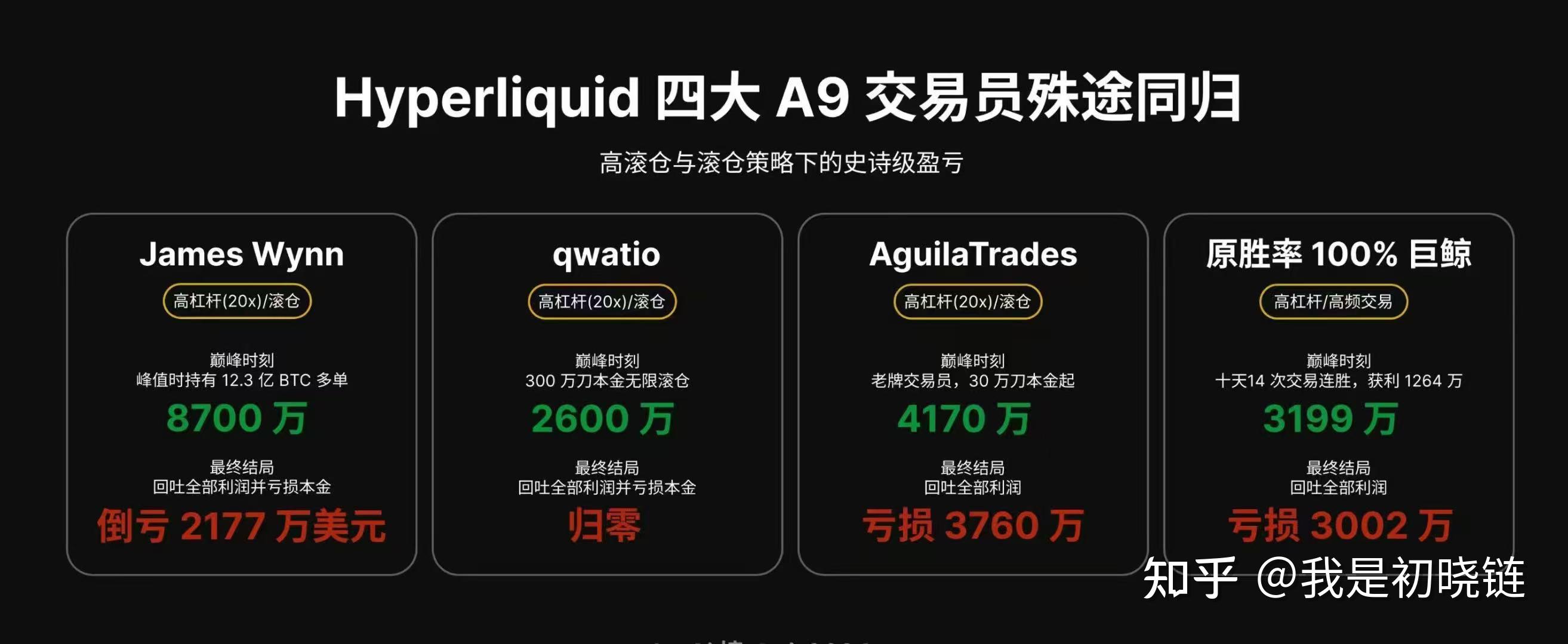 94币圈(九四暗示什么) 94币圈(九四暗示什么)