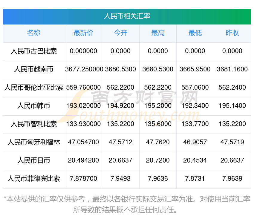 今币网(中国金币网官方网站) 今币网(中国金币网官方网站)