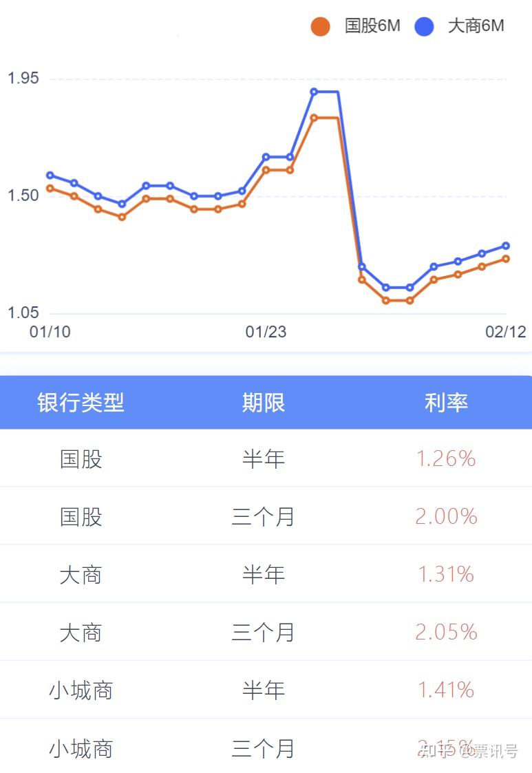 币莱特行情(莱特币 报价)
