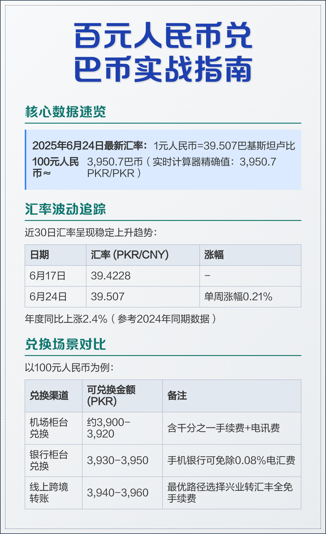 巴币(巴西龟是凶龟还是吉龟)