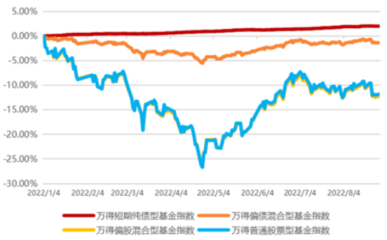 中融基金(中融基金更名) 中融基金(中融基金更名)