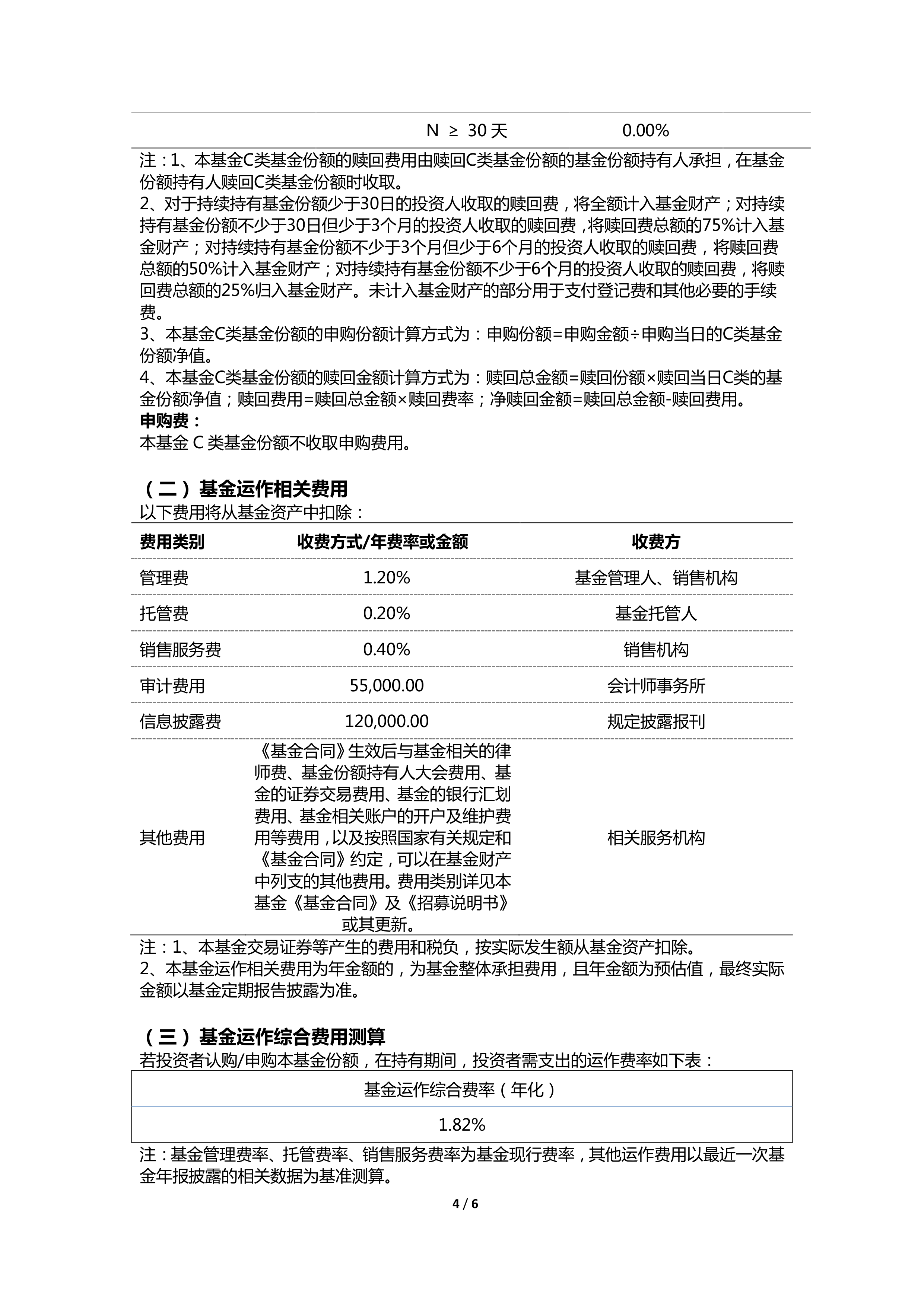 首发基金(首发基金是什么意思)