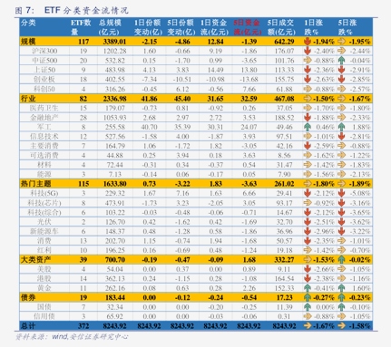 开放式基金(开放式基金001258) 开放式基金(开放式基金001258)