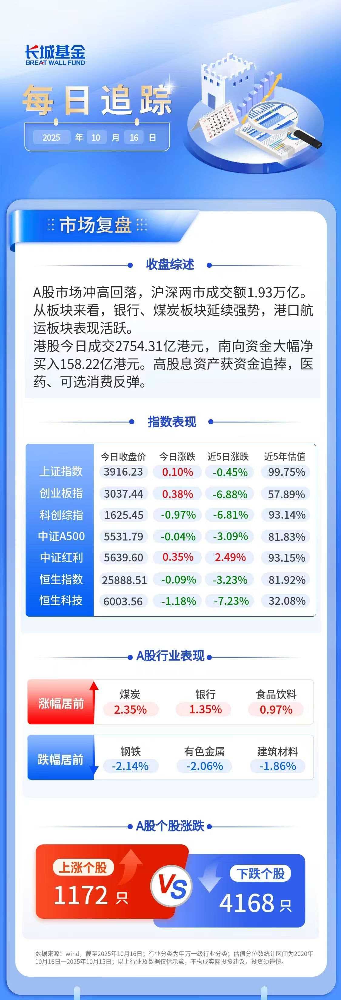 长城基金管理有限公司(长城基金管理有限公司给我转了一笔钱) 长城基金管理有限公司(长城基金管理有限公司给我转了一笔钱)