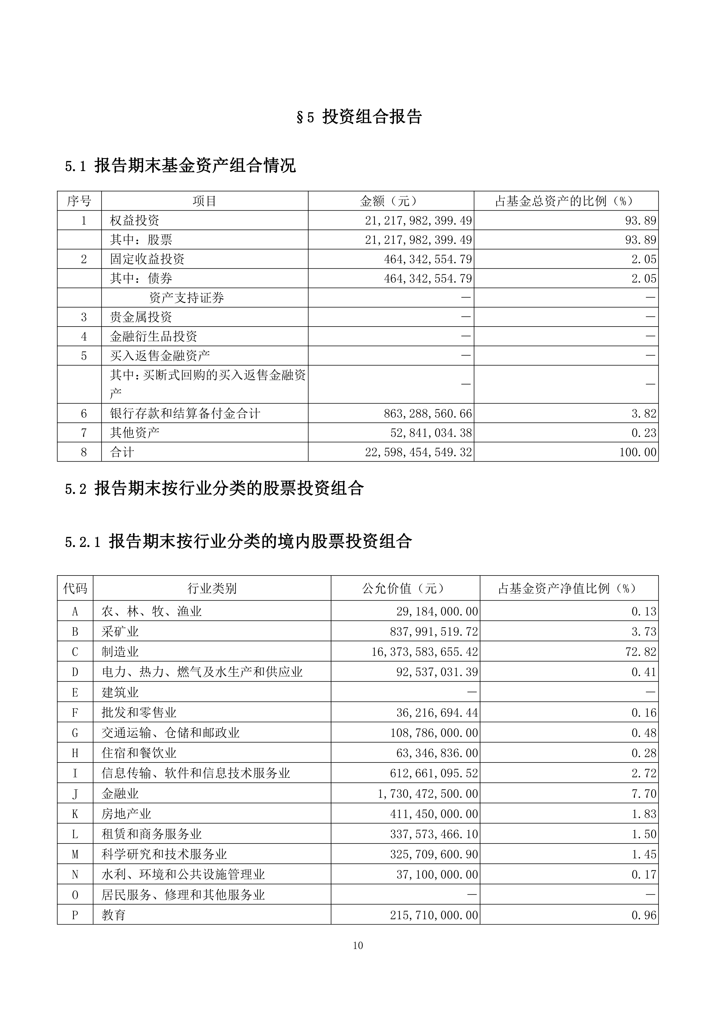 混合型基金(混合型基金与股票型基金的区别)