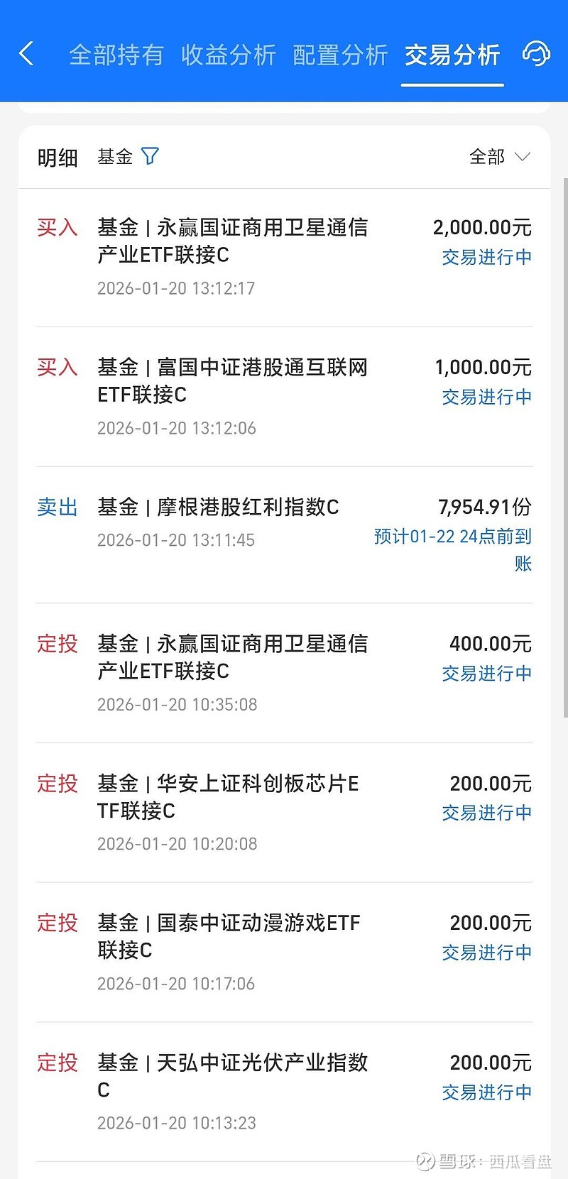 基金跌了(基金跌了50%还能涨回来吗)