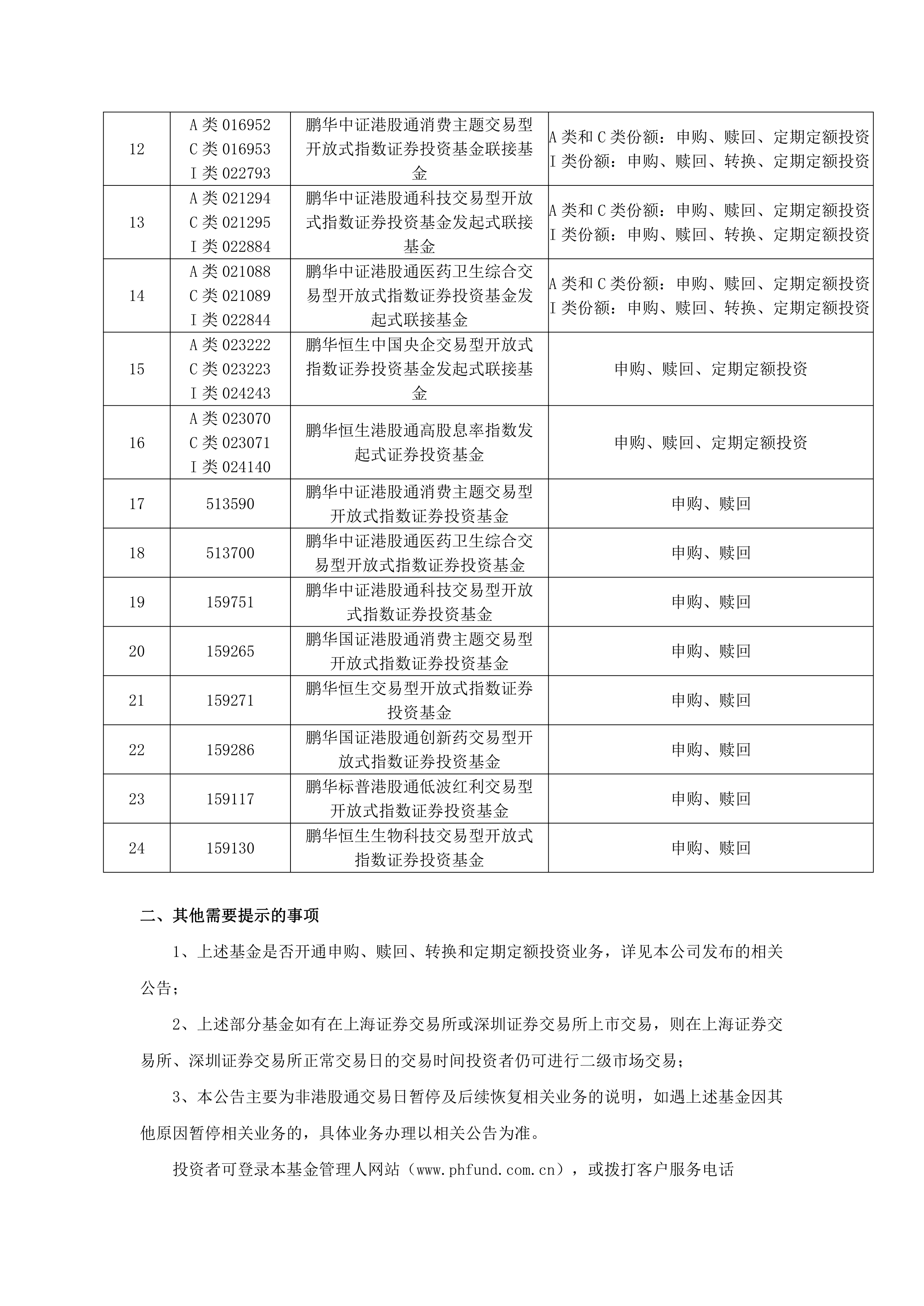 鹏华基金管理有限公司(鹏华基金管理有限公司王宗合)