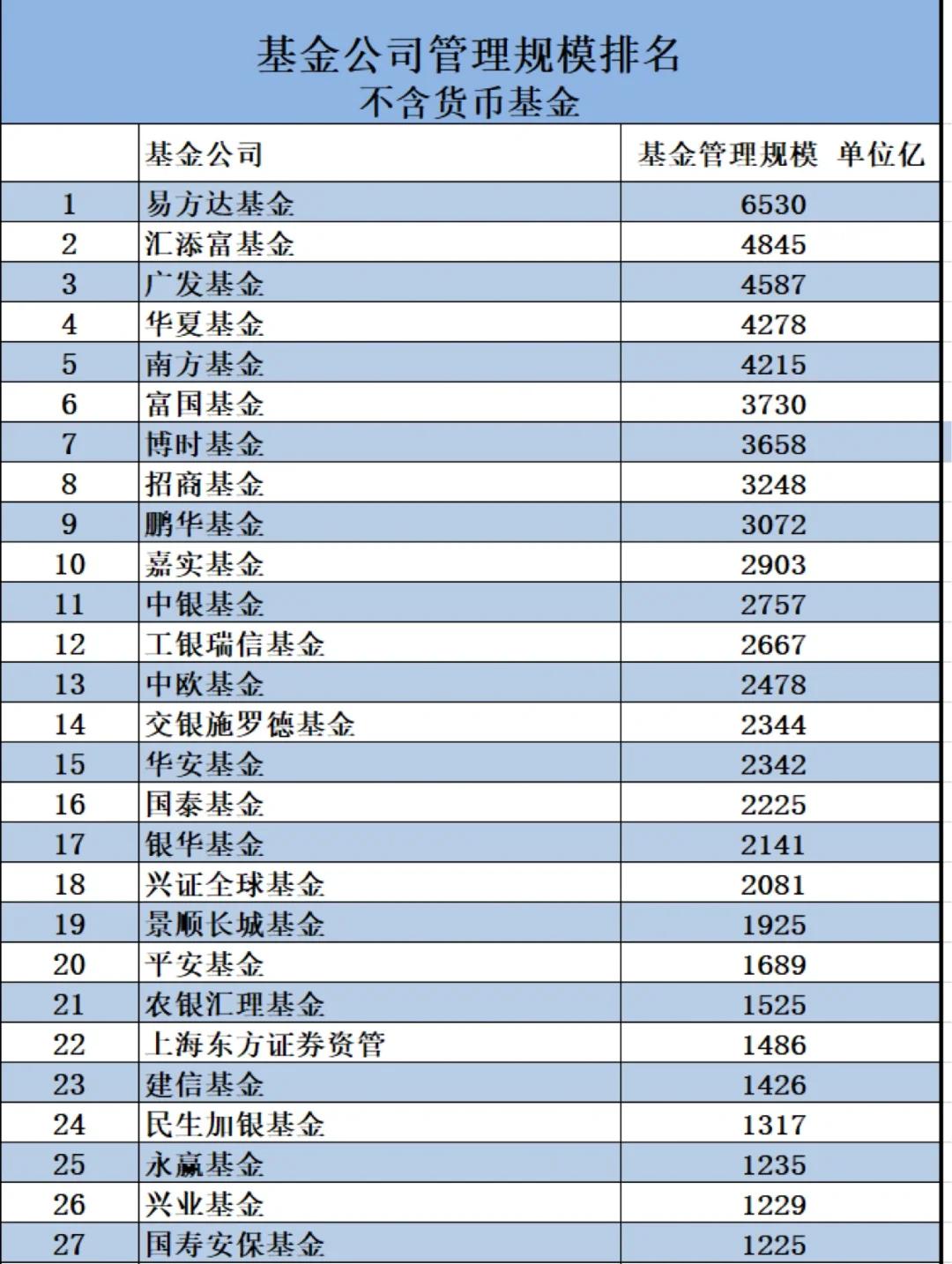 好买基金网(好买基金网官网入口)