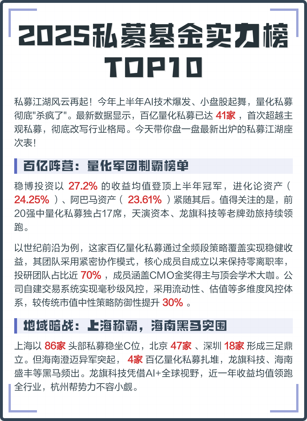 私募基金排名(私募排排网官网首页)