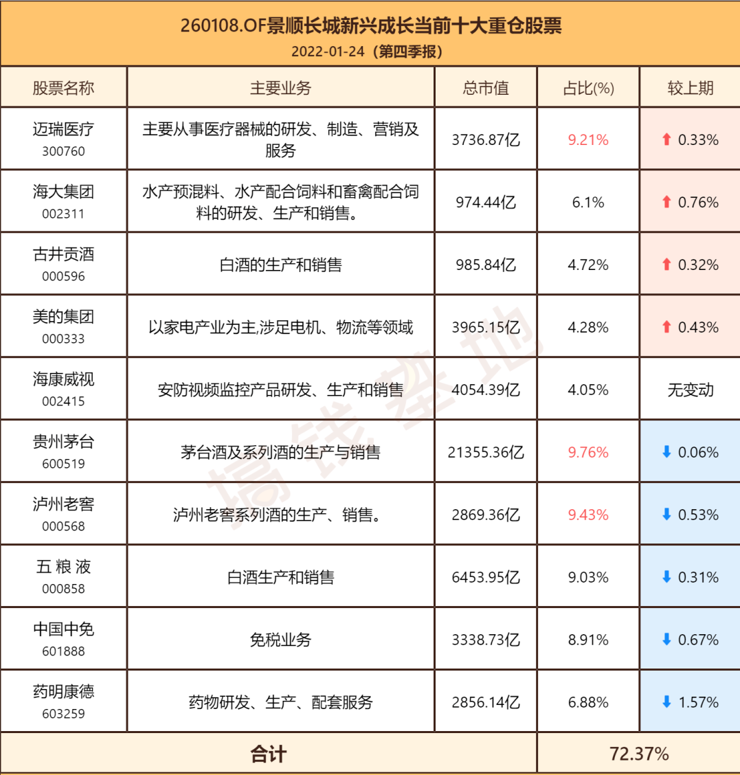 基金亏了死守会回本吗(基金亏了死守会回本吗 知乎)