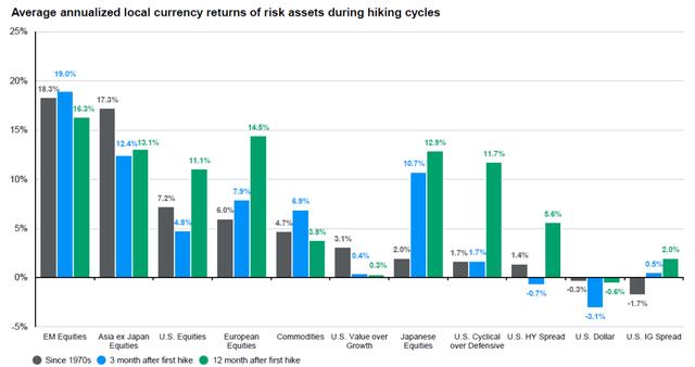 上投摩根基金(上投摩根基金查询377016)