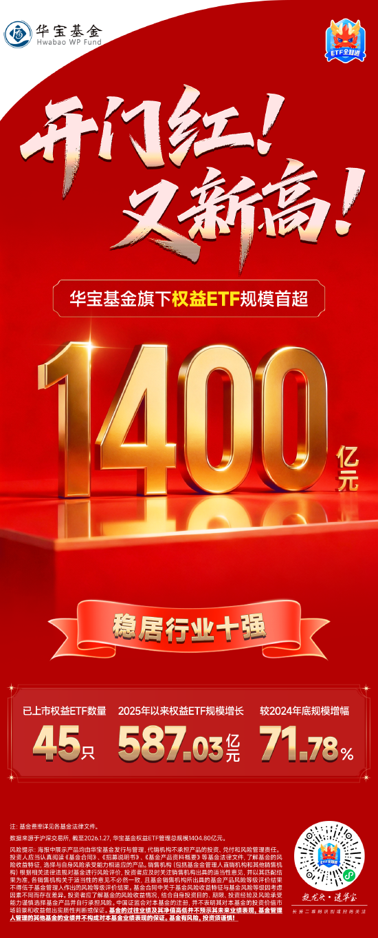 首发基金(首发基金是认购还是申购)