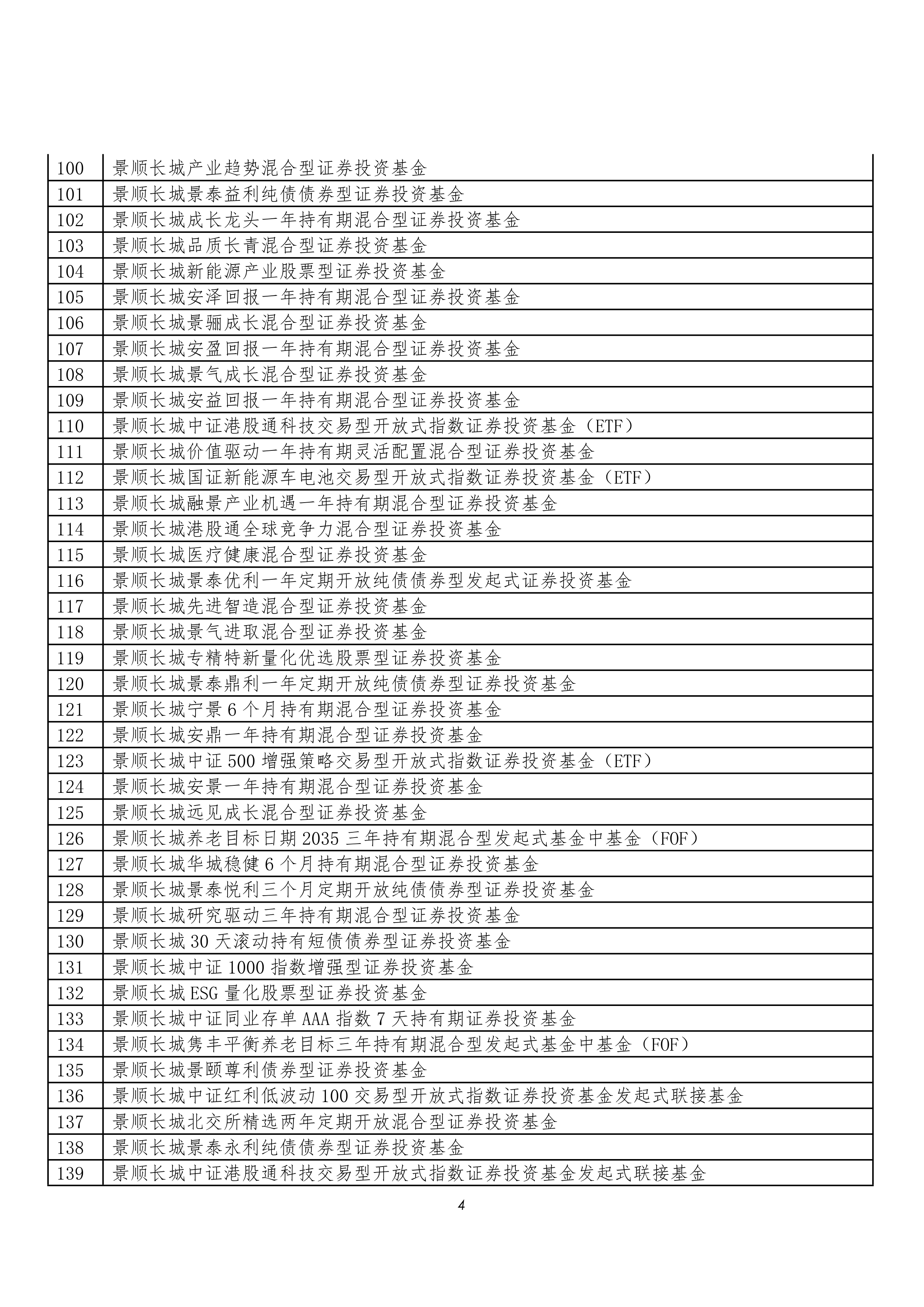 长城基金管理有限公司(长城基金管理有限公司是国企吗) 长城基金管理有限公司(长城基金管理有限公司是国企吗)