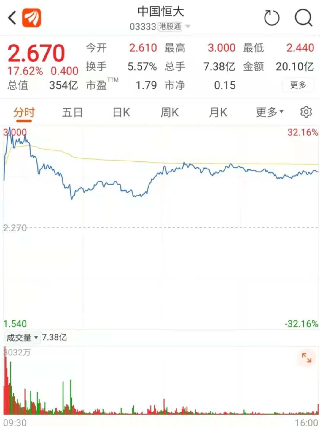 厚朴基金(厚朴基金张红力)