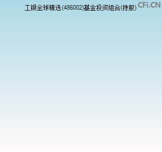 基金260108(基金从业资格证报名时间)