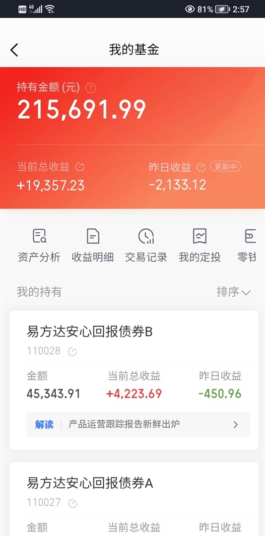 基金跌了(基金跌了补仓多少才能降低成本)