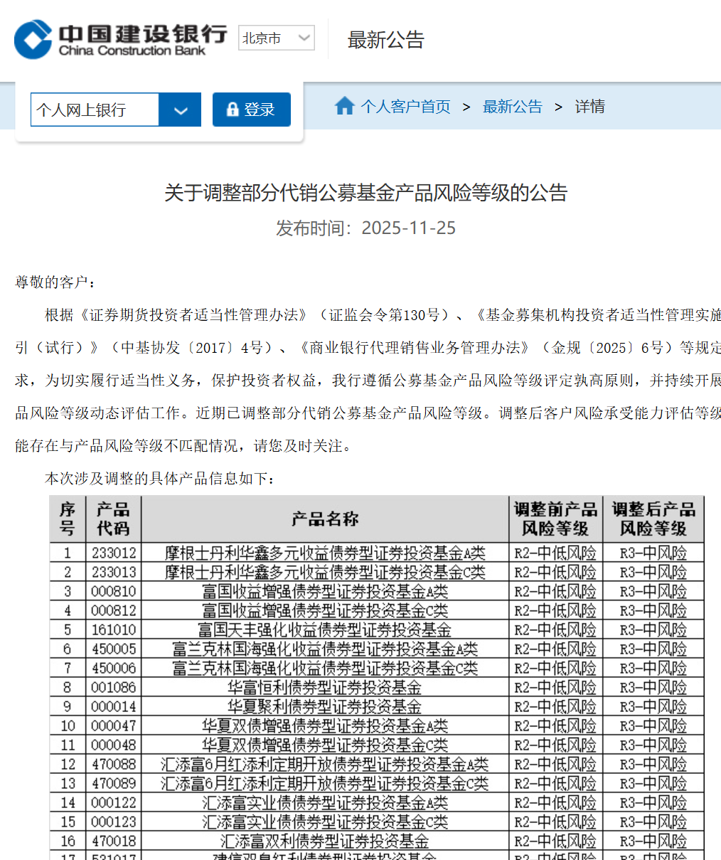 什么是基金(什么是基金支付,个账支付)