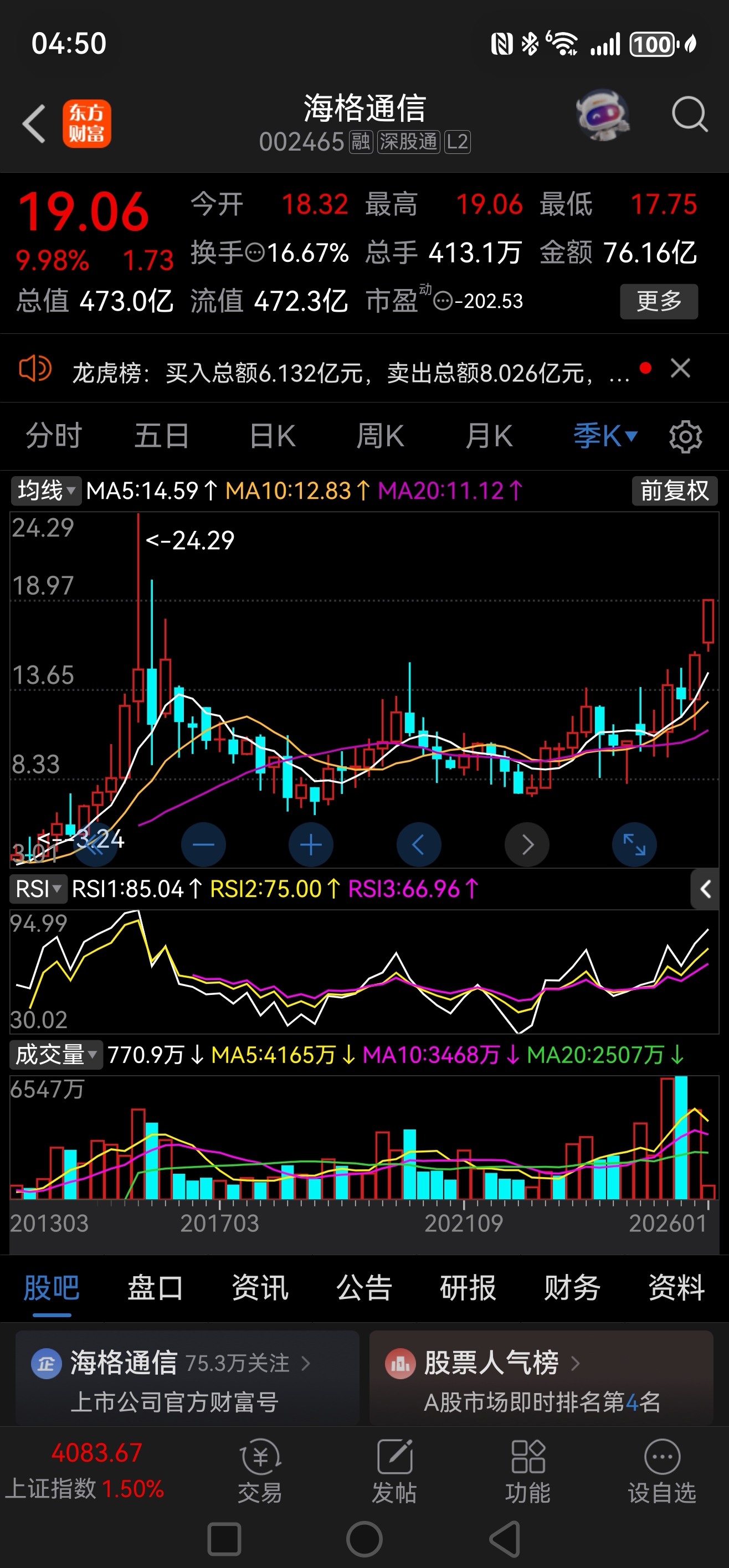 002252股票(002252股票为啥跌的这么厉害呢)