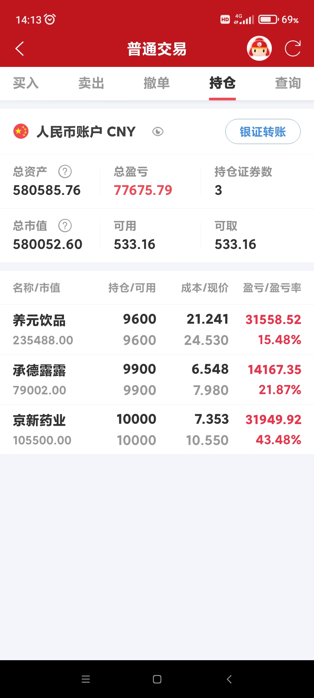 脸书股票(脸书股票股价)