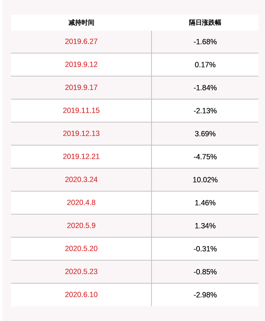 中威电子股票(中威电子股票最新消息)