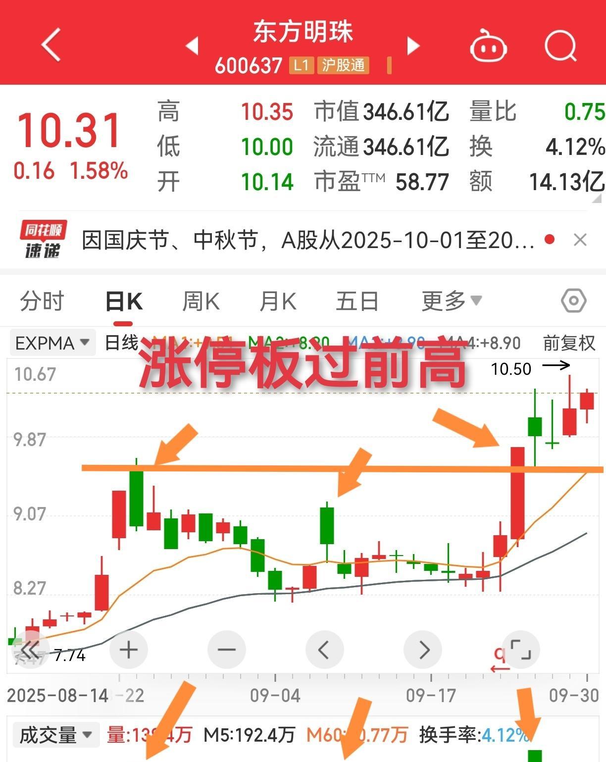 蓝丰生化股票(蓝丰生化股票最新消息)