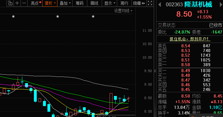 隆基机械股票(隆基机械股票现在能买吗)