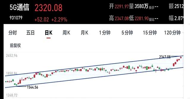 包钢稀土股票(包钢稀土股票改名为什么)