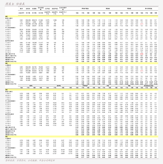 安利股份股票(安利股份股票行情最新)