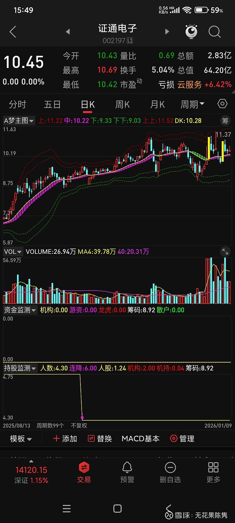成都路桥股票(成都路桥股票最新消息)