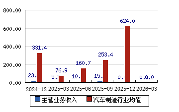 隆基机械股票(隆基机械股票行情)
