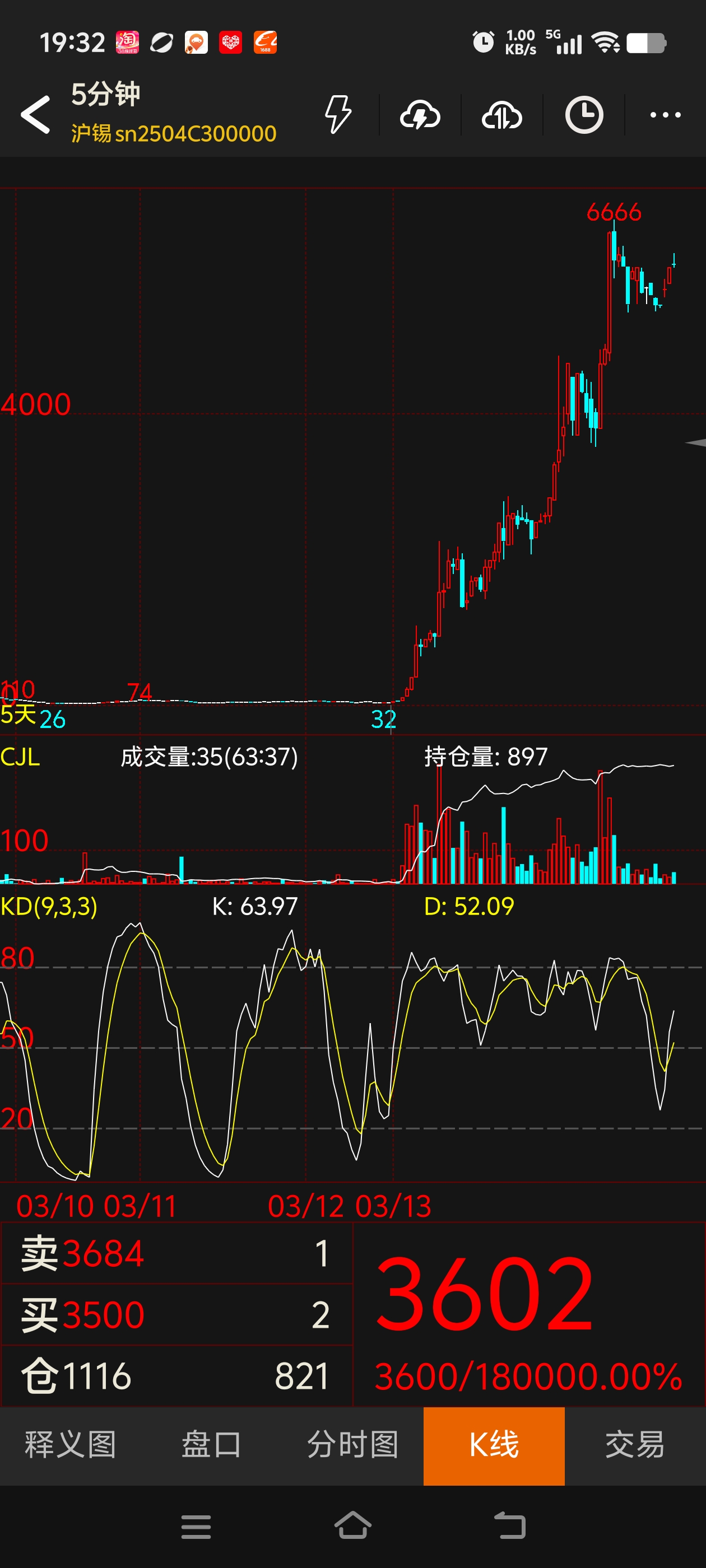 成都路桥股票(成都路桥股票现在能买吗)
