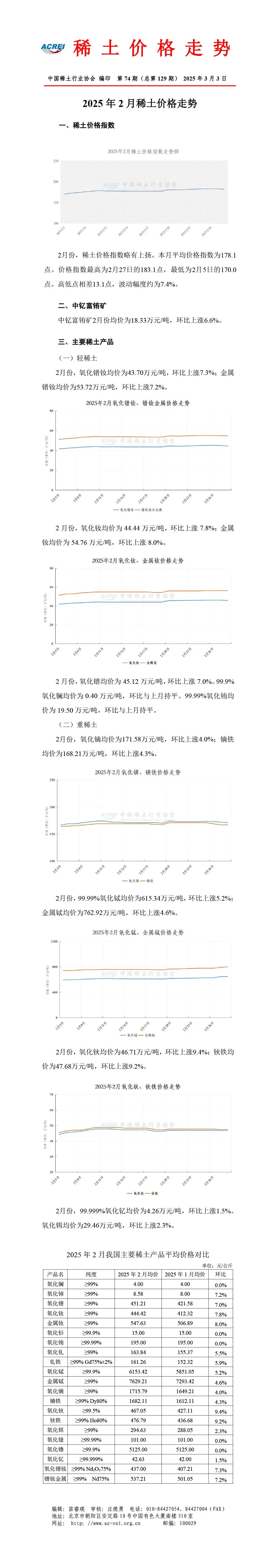 包钢稀土股票(包钢稀土股票分析)
