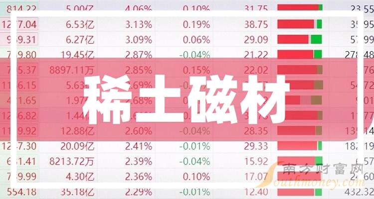 包钢稀土股票(包钢股份有没有稀土矿)