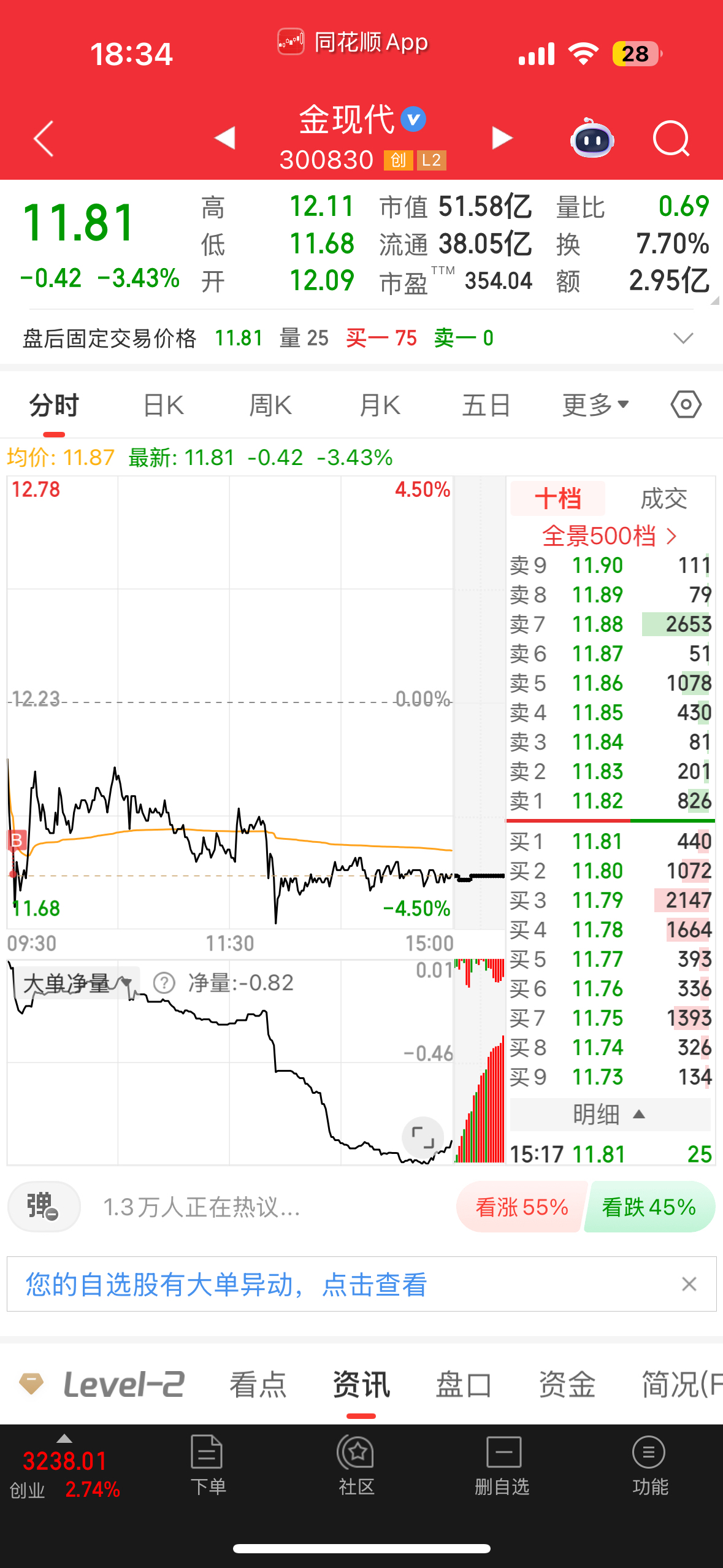 蓝丰生化股票(蓝丰生化股票现在能买吗)