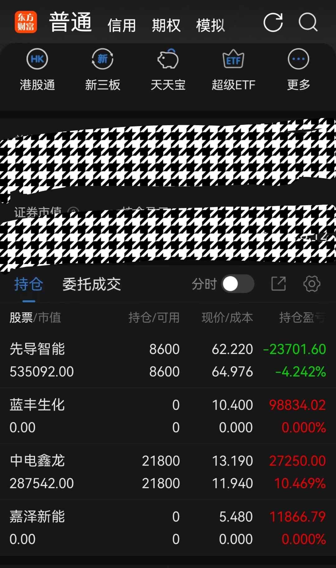 蓝丰生化股票(蓝丰生化股票历史交易数据)