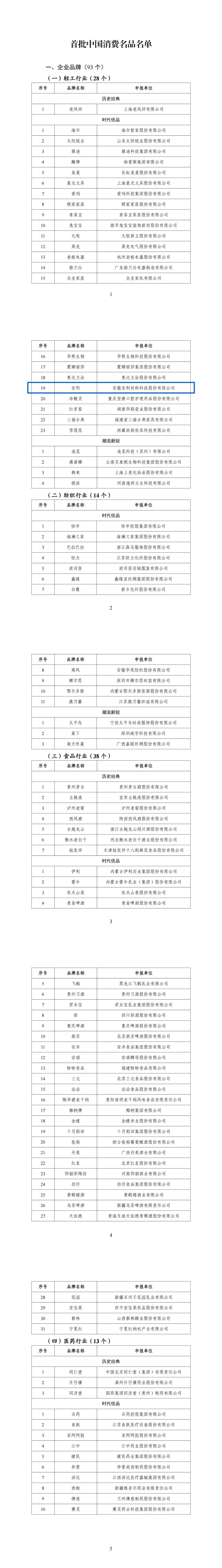 安利股份股票(安利股份股票股吧)
