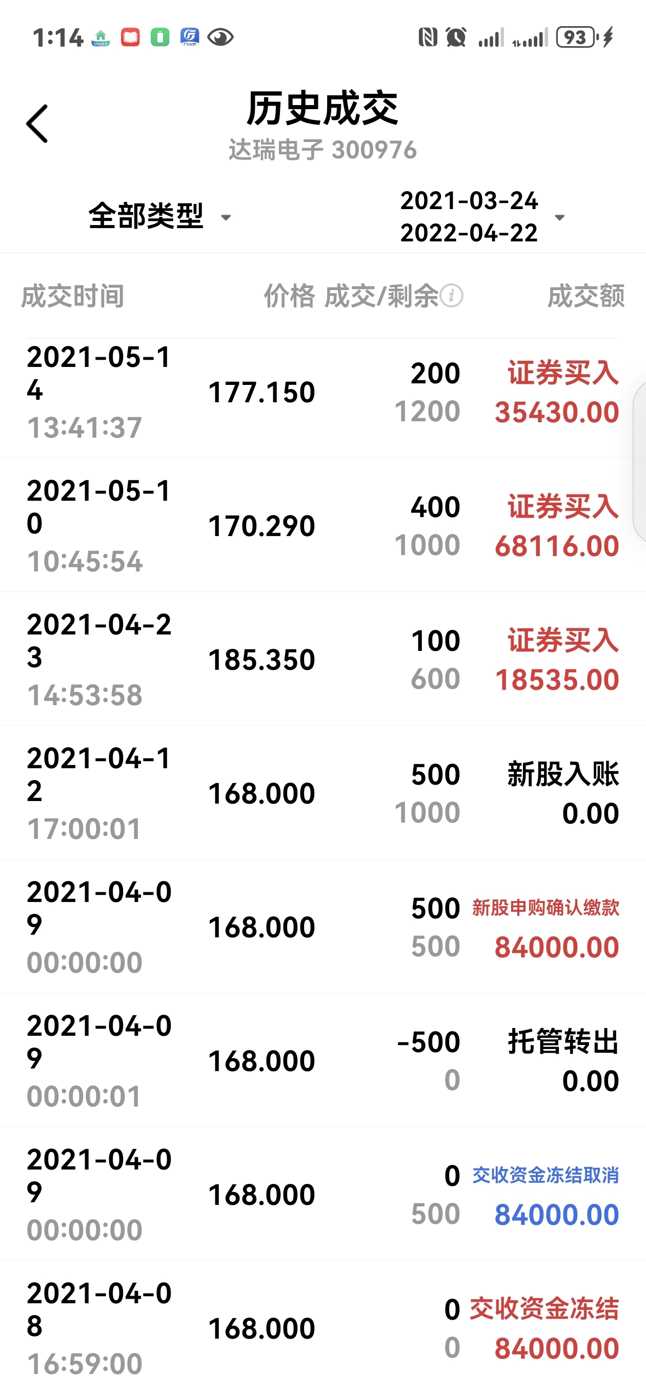 股票发行(股票发行可转债是利好还是利空)