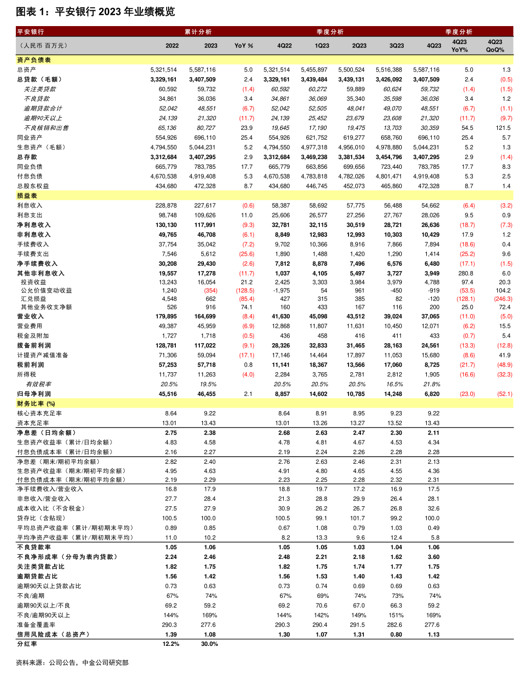 安利股份股票(安利股份股票最新消息)