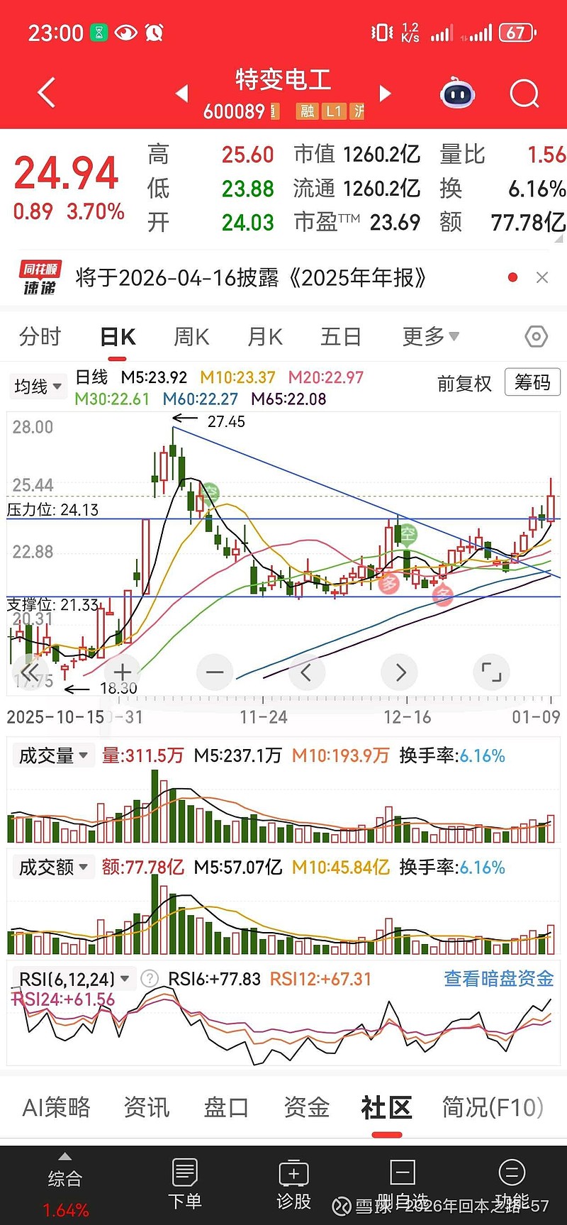 长城电工股票(长城电工股票股吧)