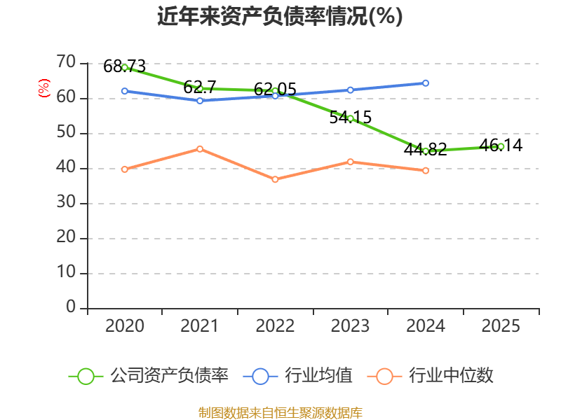扬子新材股票(扬子新材股票最高价)