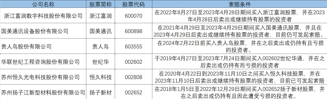 扬子新材股票(扬子新材股票最高价)