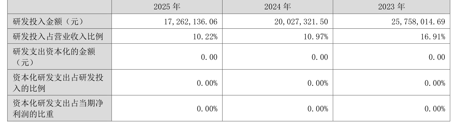 中威电子股票(中威电子股票继续停牌)