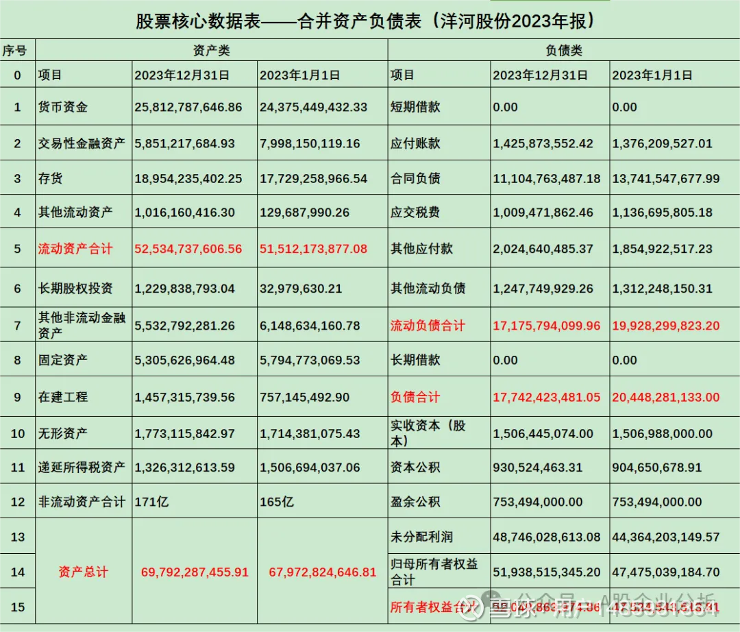 300开头的是什么股票(300开头的股票买入条件)