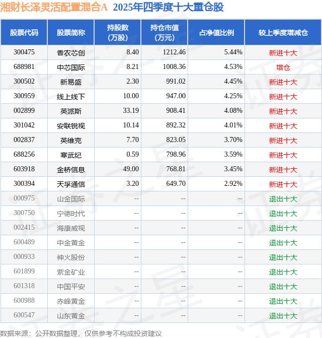 金桥信息股票(金桥信息股票股吧)
