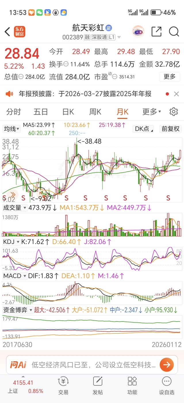 股票002131(股票002131股票价格)