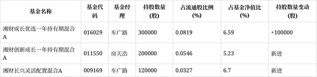 金桥信息股票(金桥信息股票最新消息)