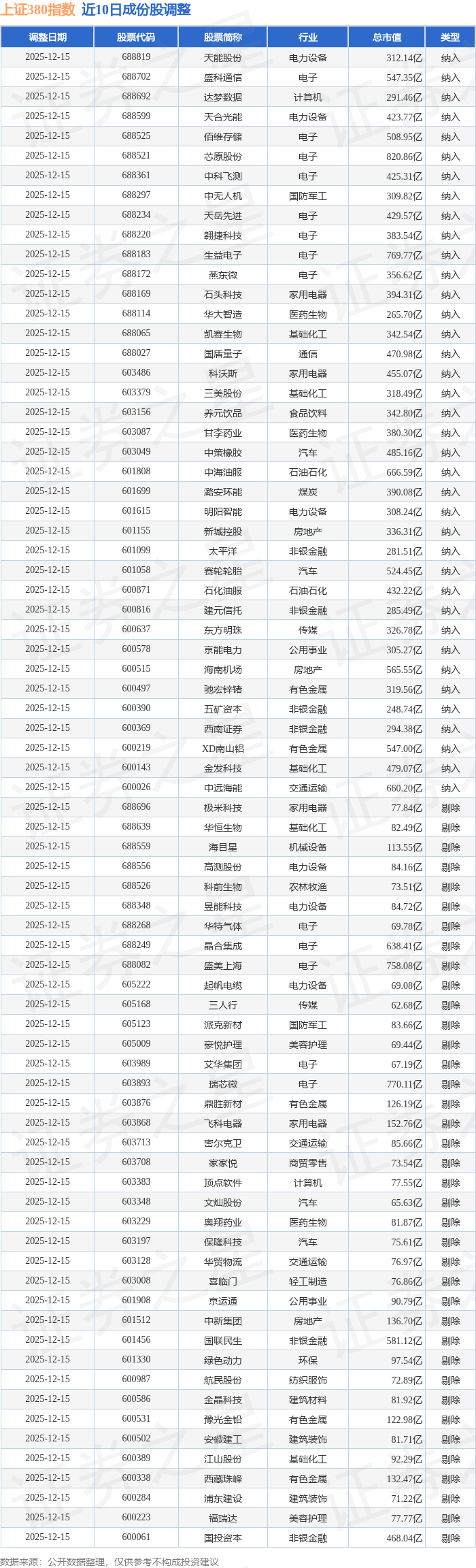 601390股票行情(601390股票行情新浪)